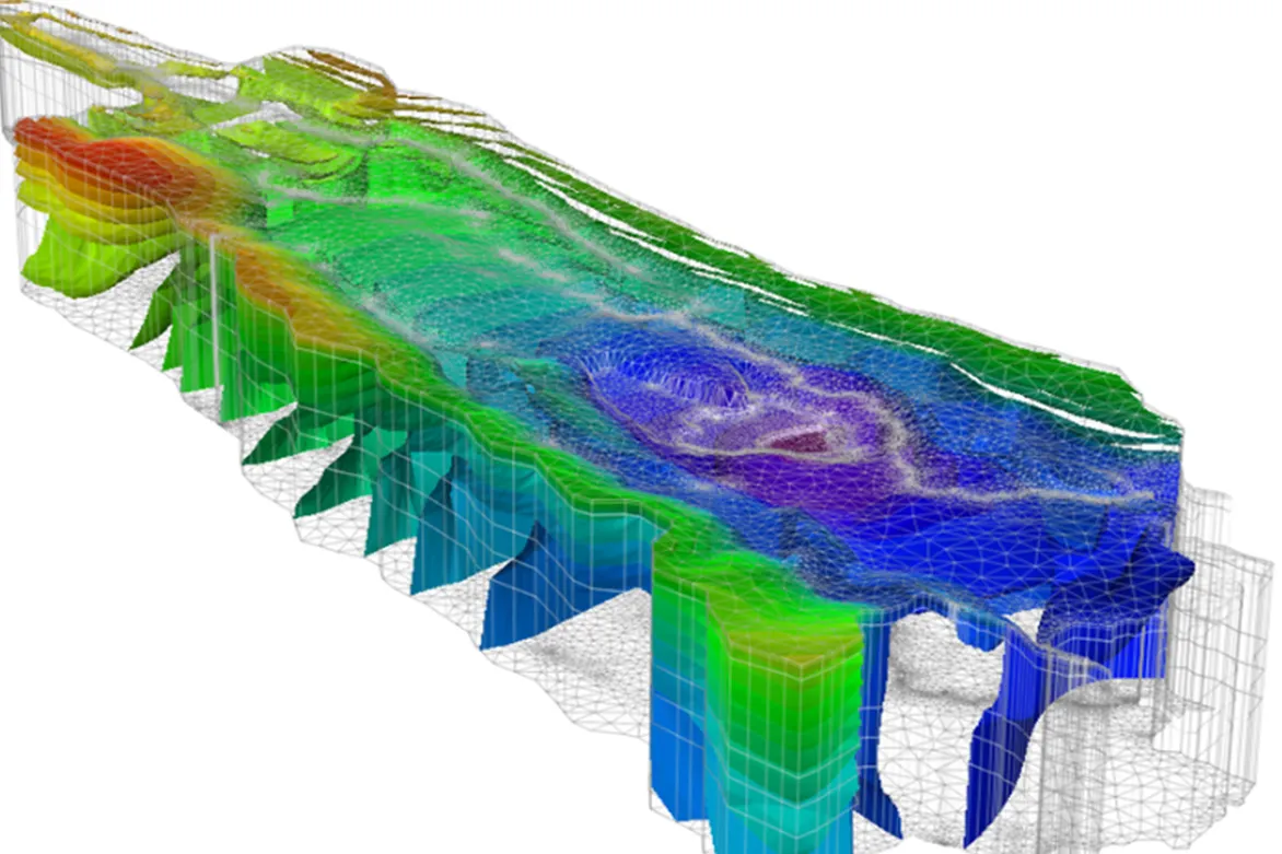 Estudo hidrogeológico