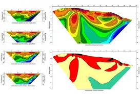 Prospecção de água subterrânea em Joinville